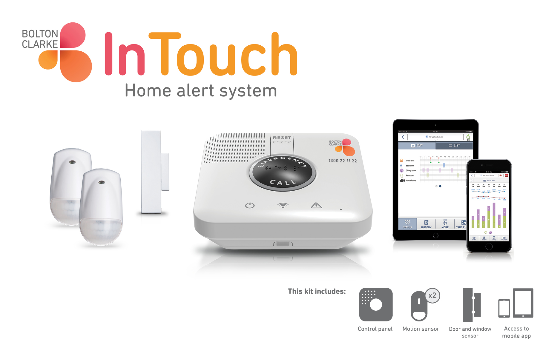 Bolton Clarke InTouch | Bolton Clarke